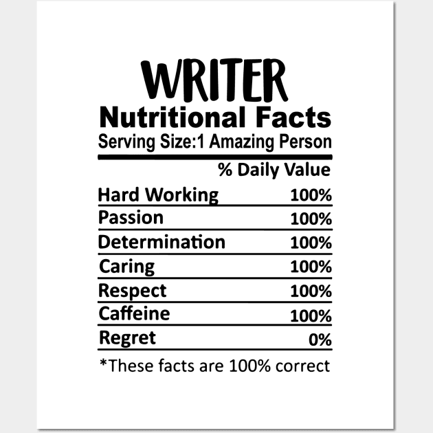 Writer Nutrition Facts Funny Wall Art by HeroGifts